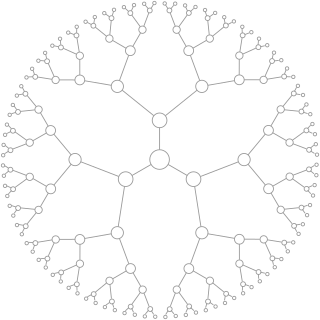y-flower